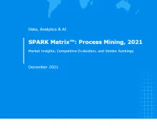Zrozumieć Process Mining