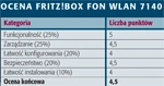 Fritz!Box Fon WLAN 7140