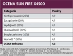 Serwer Sun Fire X4500