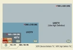 Perspektywy telewizji cyfrowej DVB-T cz. 1