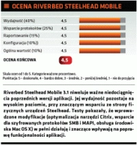 Steelhead Mobile 3.1 - zdalny dostęp w mgnieniu oka