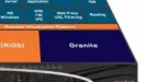 Riverbed prezentuje nową wersję platformy Granit (zarządzanie zdalnymi oddziałami firm) 