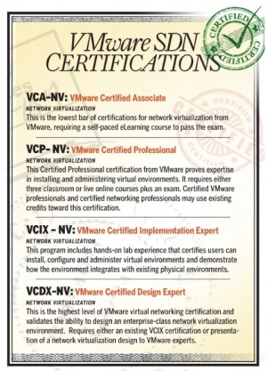 Certyfikacje: wirtualizacja sieci i SDN