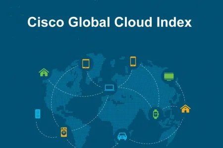 Kolejna edycja badania Cisco Global Cloud Index nie pozostawia wątpliwości - przyszłość IT należy do chmur