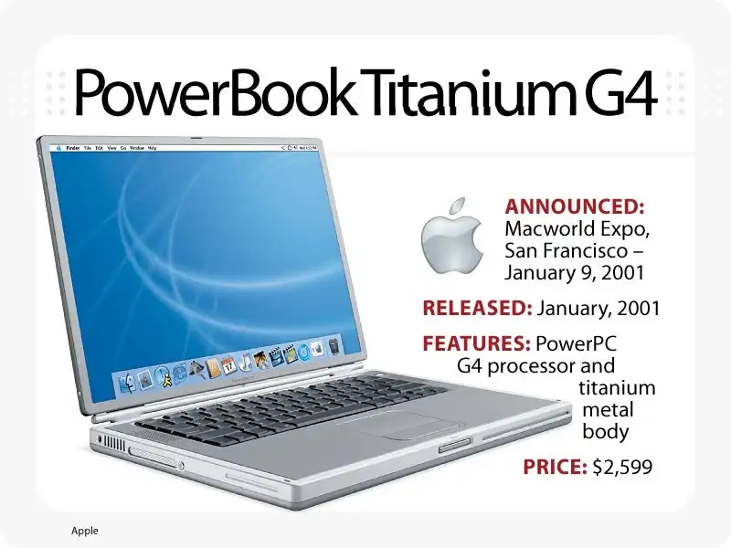 PowerBook G4 Titanium z procesorem PowerPC
Źródło: PCWorld.com