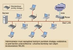 Integrowanie WLAN Z sieciami LAN