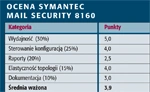 Symantec Mail Security - spowalnianie spamu na obrzeżu sieci
