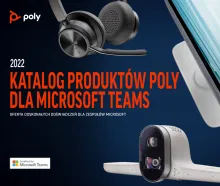 Microsoft Teams - Katalog produktów