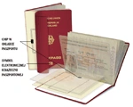 Niemiecki e-paszport