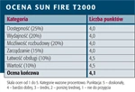 <p>Serwer Sun Fire T2000</p>
