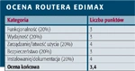 <p>Router Edimax BR-6216MG</p>