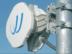 Sieć szkieletowa dla rozwiązań WiMAX