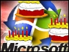 <p>Rocznica goni rocznicę - Windows XP ma cztery lata!</p>