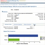 Oracle Database 11g - prezent dla administratorów