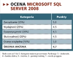 SQL Server 2008 - platforma dla OLTP i OLAP
