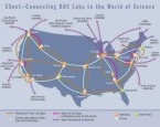 LBNL buduje najszybszą na świecie sieć komputerową