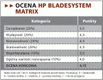 HP BladeSystem Matrix - zintegrowana platforma obliczeniowa 