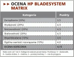 <p>HP BladeSystem Matrix - zintegrowana platforma obliczeniowa</p>