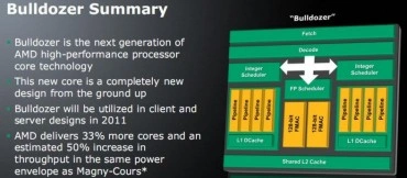 Bulldozer - nowa architektura serwerowa AMD