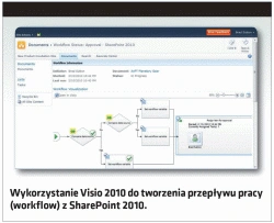 <p>Microsoft SharePoint Server 2010</p>