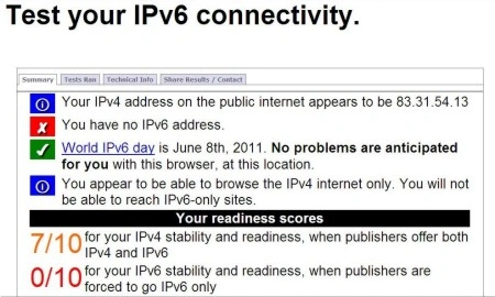 IPv4: za 23 dni godzina zero