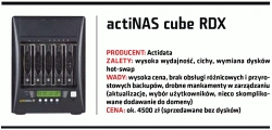 actiNAS cube RDX