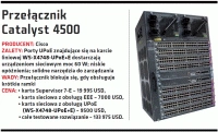 Cisco Catalyst 4500 - do 60 W na port