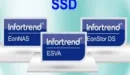 Pamięci masowe Infortrend ze wsparciem dla napędów SSD 