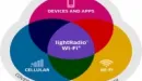 Alcatel-Lucent: Technologia lightRadio Wi-Fi płynnie przełączy urządzenia mobilne między sieciami 3G i Wi-Fi