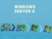Microsoft udostępnił Windows Server 8 w wersji beta