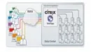 Opnet CX-Tracer: rozwiązanie do zarządzania wydajnością aplikacji w środowisku Citrix 