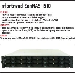 Testy pamięci masowej Infortrend EonNAS 1510