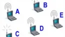 Cisco prezentuje platformę lokalizacyjną opartą na sieciach Wi-Fi