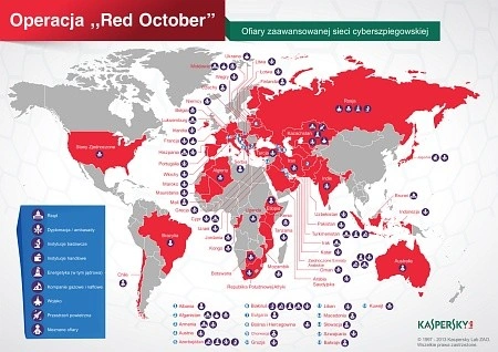 Czerwony Październik atakuje dyplomatów