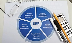 <p>Postępująca ewolucja ERP</p>