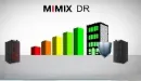 MIMIX DR – poawaryjne przywracanie systemów w chmurze
