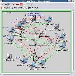 Symulatory i emulatory sieci