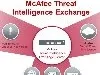 McAfee zapowiada Threat Intelligence Exchange – rozwiązanie chroniące firmy przez włamaniami