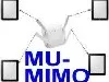 Układ MU-MIMO zwiększający przepustowość hot-spotów