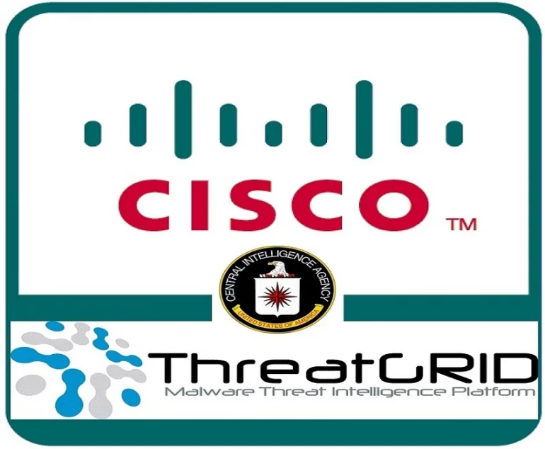 Cisco kupuje ThreatGRID – analitycy spekulują, co się za tym kryje