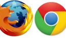 64-bitowy Firefox dla Windows, a Chrome bez wsparcia dla Android 4