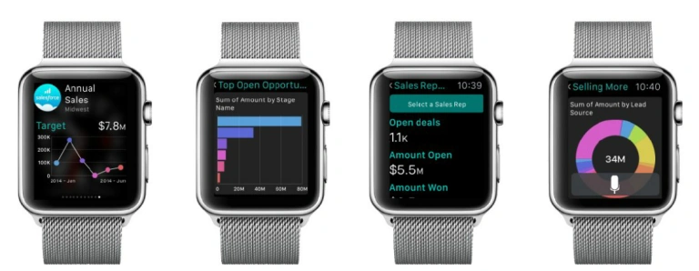 <p>Apple Watch w zastosowaniu biznesowym</p>