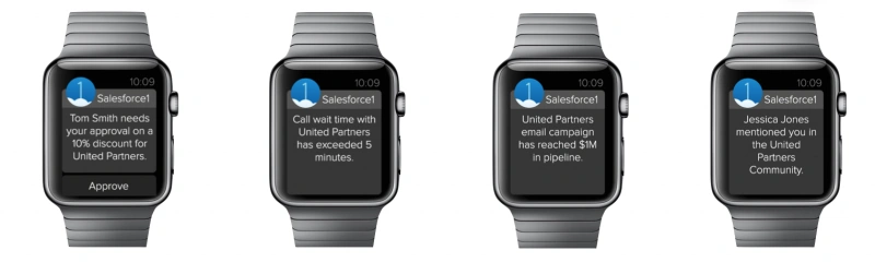 Apple Watch w zastosowaniu biznesowym