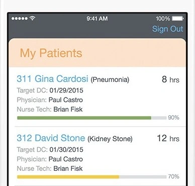 Apple i IBM prezentują swoje pierwsze aplikacje MobileFirst dla służby zdrowia