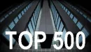 Polski superkomputer w pierwszej pięćdziesiątce najszybszych maszyn na świecie