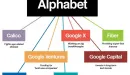 Google wejdzie w skład holdingu Alphabet