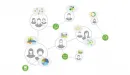 Platforma Qlik – kompleksowa analiza i wizualizacja danych biznesowych
