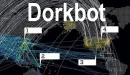 Mocne uderzenie w botnet Dorkbot