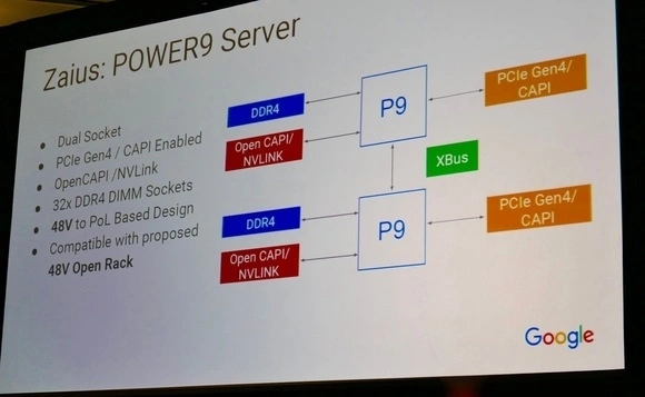 <p>Google i Rackspace stawiają na serwery z procesorami Power9</p>
