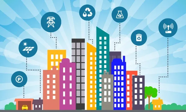 Smart city – technologia teraźniejszości